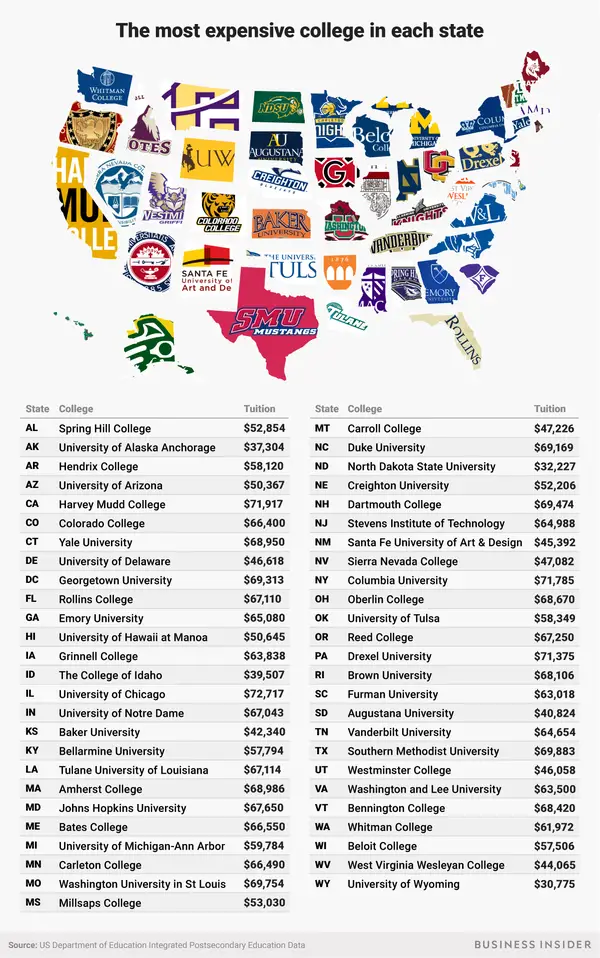 U.S Universities and Colleges Map with Name