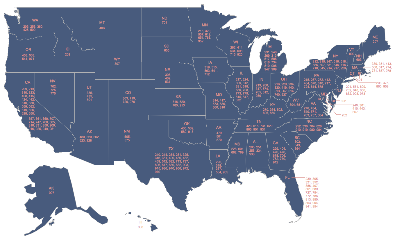 U.S Blank Area Code Map