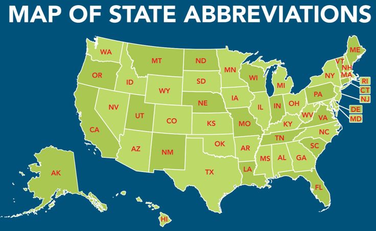 U.S Abbreviations Short Name Map