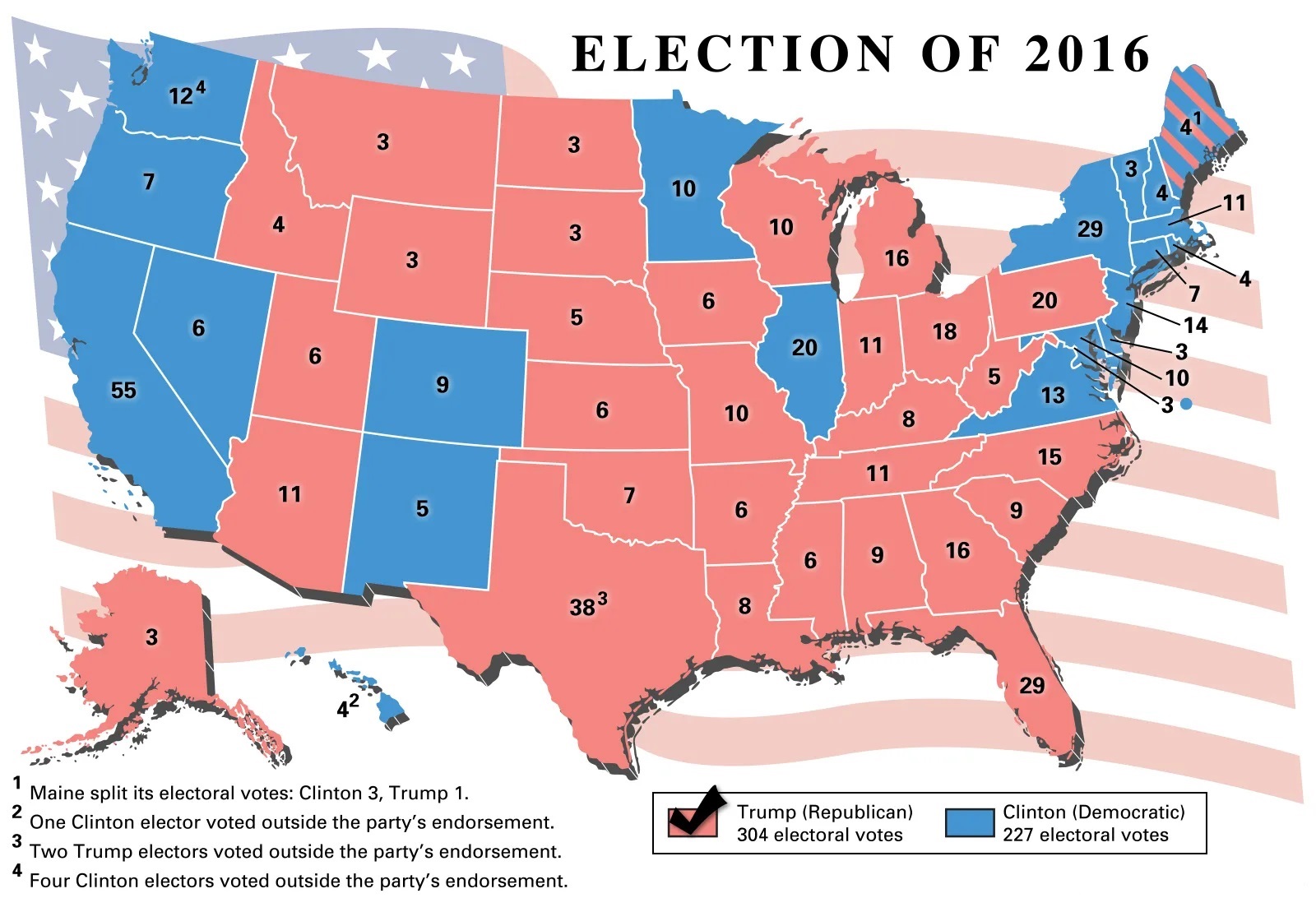 U.S Election Map 2016