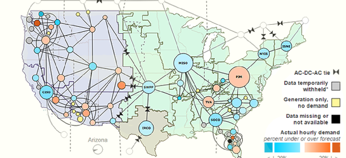 U.S Power Grid Route Map
